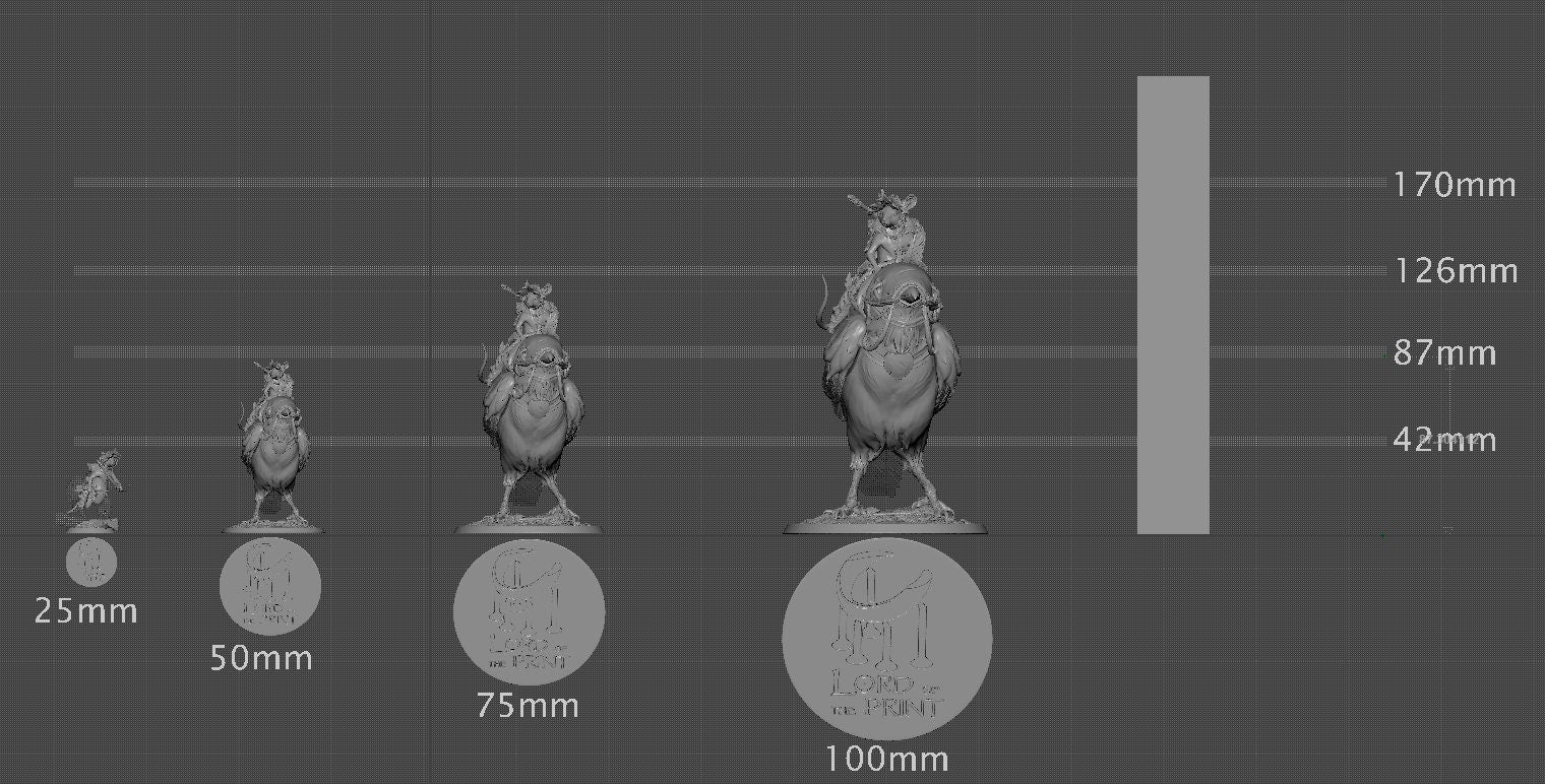 Mouse and Magpie Grounded, Archduke Mousin, Lord of the Print | Dungeons and Dragons | Pathfinder | Table Top RPG | 3D Printed Model