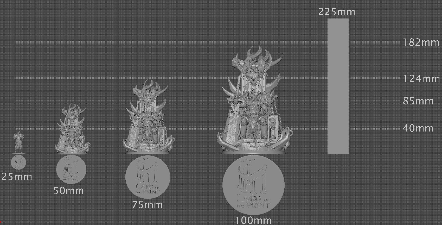King Olaf Seated, Unchained, Statue, Lord of the Print | Dungeons and Dragons | Pathfinder | Table Top RPG | 3D Printed Model
