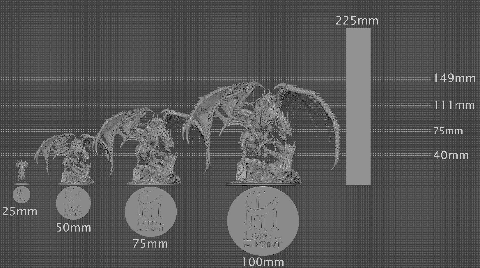 King Olaf on Armoured Dragon, Lord of the Print | Dungeons and Dragons | Pathfinder | Table Top RPG | 3D Printed Model