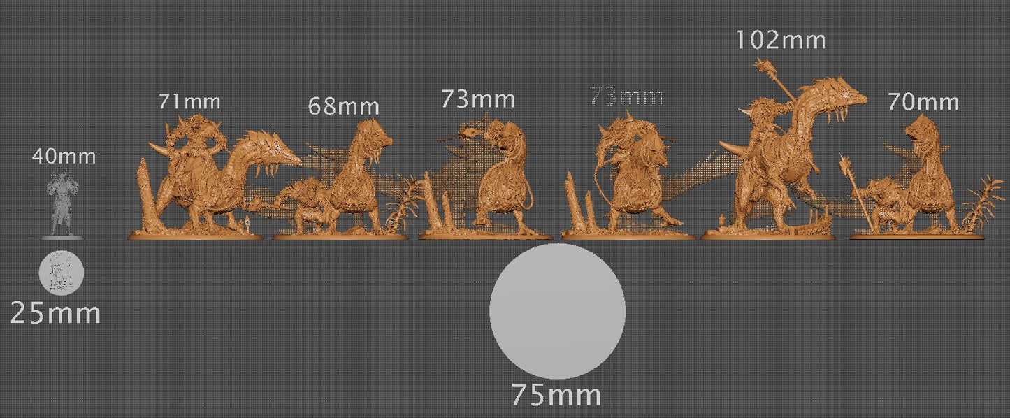 Lizard Riders, Lizardman Bulwark Lord of the Print | Dungeons and Dragons | Pathfinder | Table Top RPG | 3D Printed Model